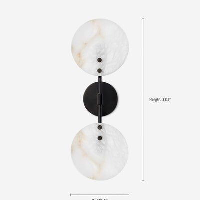 Sundby Sconce