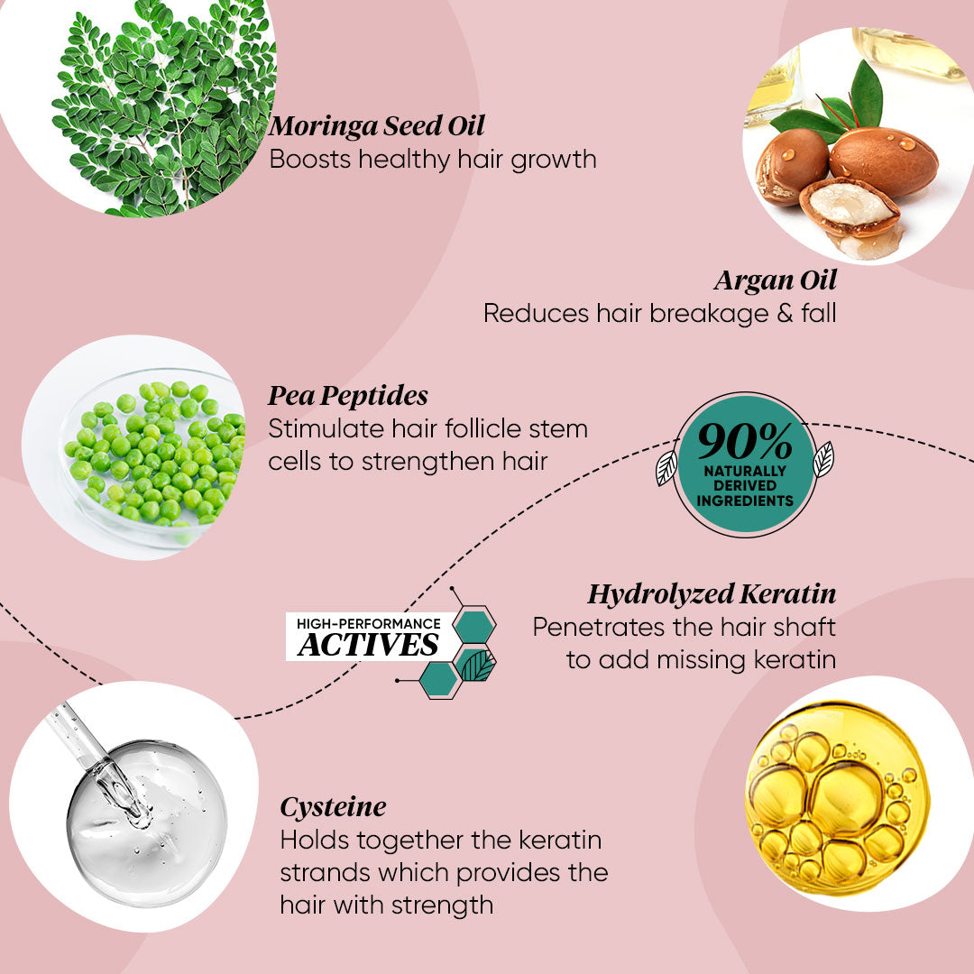 Hair Mask with Moringa + Argan Oil