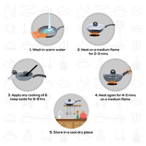 Wonderchef Renewed Granite 26cm Non-Stick Wok (without Lid) |