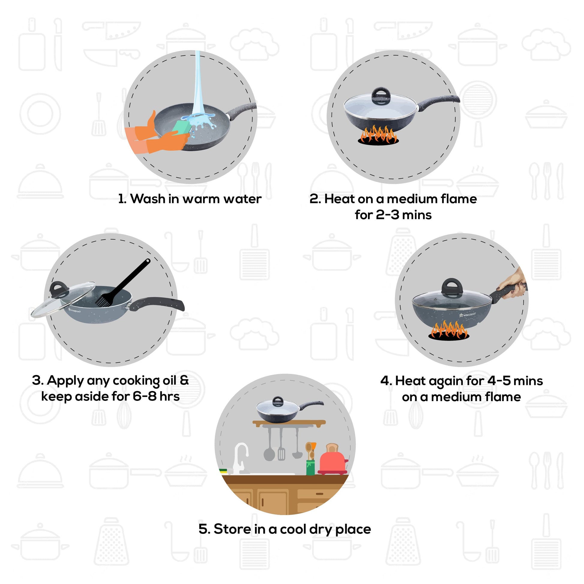 Wonderchef Renewed Granite 26cm Non-Stick Wok (without Lid) |