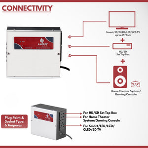 Stabilizer For LCD/LED TV Up to 43inch + Set Topbox/DVD Player 0.3KVA (90V to 300V)