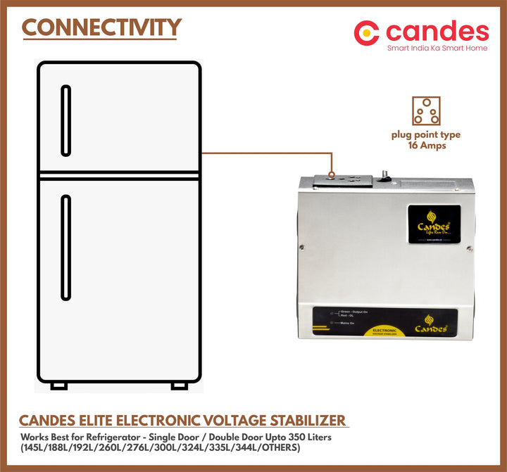 Elite Stabilizer for Refrigerator/Fridge Upto 350 litres 0.5KVA (90V to 290V)