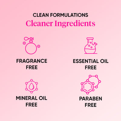 Moisturize & Protect Power Duo