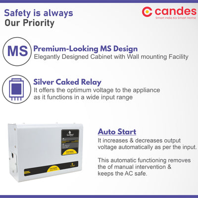 Crystal Stabilizers for Inverter/Split/Window AC upto 1.5 Ton 4KVA (150 V to 285 V)
