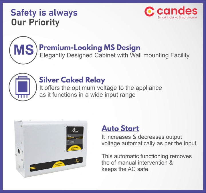 Crystal Stabilizers for Inverter/ Split/ Window AC upto 2 Ton 5KVA (90 V to 290 V)