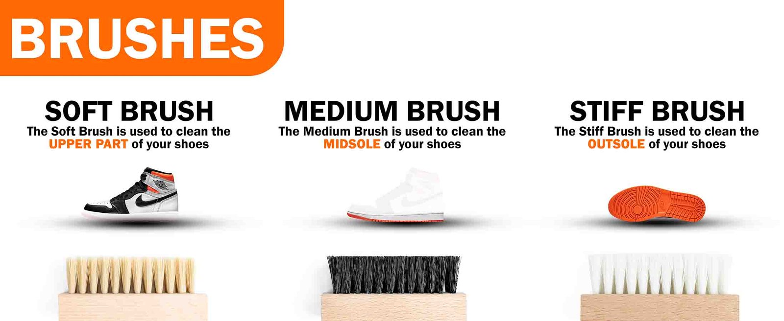 Complete Shoe Cleaning Kit