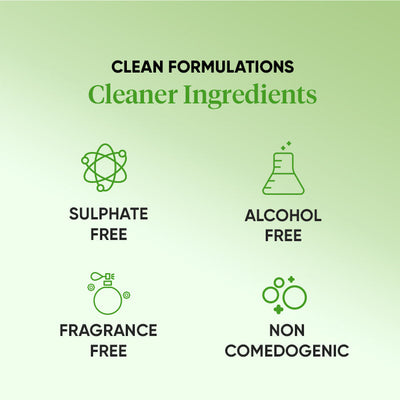 Super Cica & Salicylic Anti Acne Routine