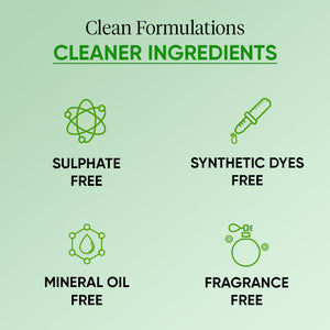 Clear Skin Super Cica Duo