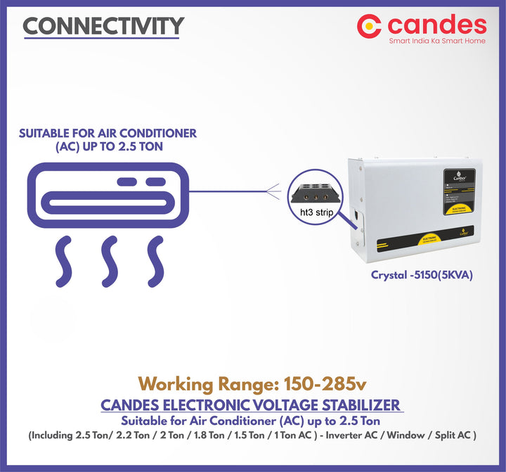 Crystal Stabilizers for Inverter/Split /Window AC upto 2 Ton 5KVA (170 V-285 V)