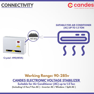 Crystal Stabilizers for Inverter /Split /Window AC upto 1.5 Ton 4KVA ( 90 V- 290 V )