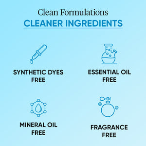 Healthy Hydration Skincare Combo