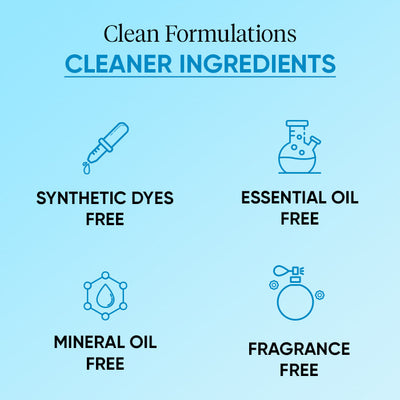 Healthy Hydration Skincare Combo