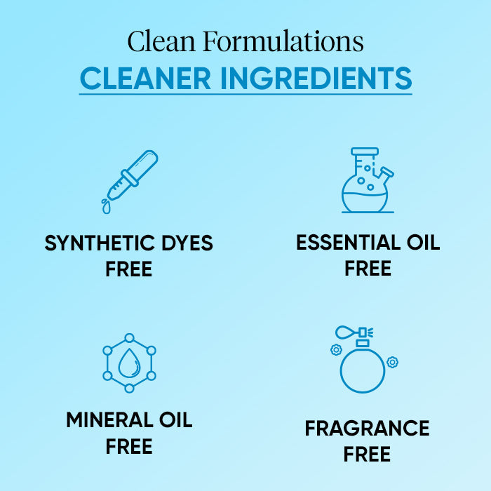Healthy Hydration Skincare Combo