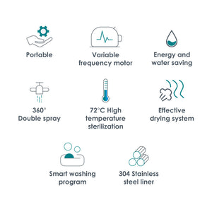 CounterTop Dishwasher, 1250W, 72°C High Temperature