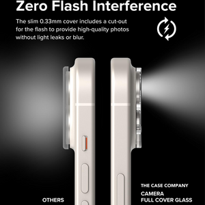 Camera Lens Protector For Iphone 12/13/14 & 15 Series