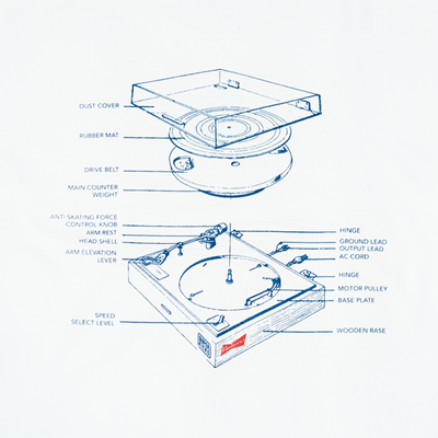Superkicks | SUPERKICKS X BUDWEISER TEE { THE BLUEPRINT