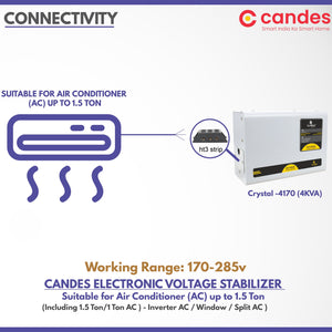 Crystal Stabilizers for Inverter/Split/Window AC upto 1.5 Ton 4KVA (150 V to 285 V)