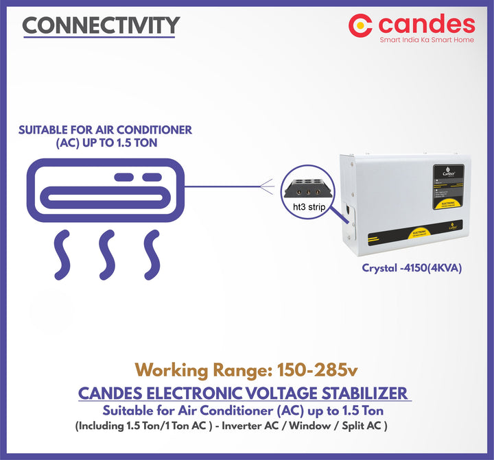 Crystal Stabilizers for Inverter/Split/Window AC upto 1.5 Ton 4KVA (170 V– 280 V)