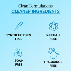 Cleanse + Protect Skincare Duo