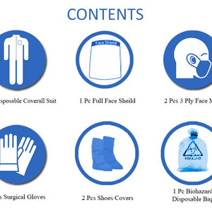 60 GSM Personal Protective Equipment Kit-Taffeta with Seam Tape for Housekeeping & Courier