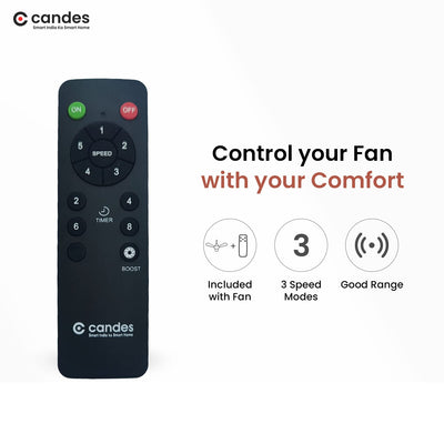 Candes Eco Zest Energy saving Designer 1200 mm / 48 inch Anti-Rust BLDC Ceiling Fan With Remote (2 Years Warranty) (Maroon)