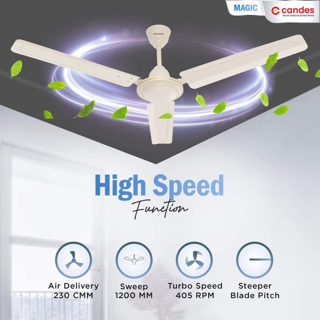 Candes Magic 48 inch /1200 MM High Speed Anti Dust Ceiling Fan, 405 RPM with 2 Years Warranty (Ivory, Pack of 2)