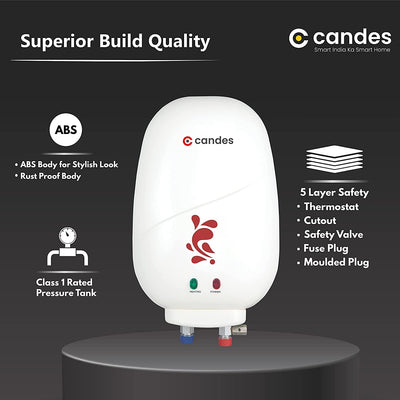 Candes Geyser 1 Litre | 2 Years Warranty | Water Heater For Home, Water Heater, Instant Geyser, Instant Water Heater, Water Geyser, Heater For Water Heating, Electric Geyser, 3000 W - Insta (Ivory)