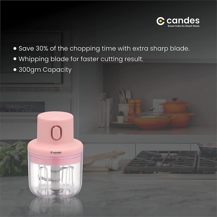 Candes Photon Electric Mini Chopper with USB | Portable Small Food Processor for Garlic/Chili/Ginger/Onion