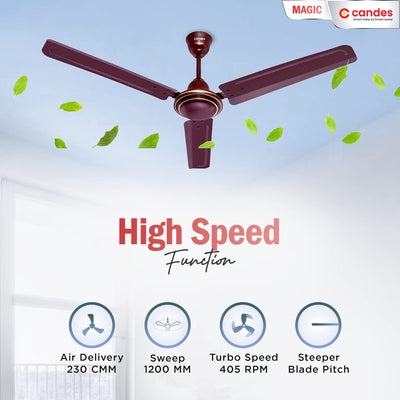 Candes Magic 48 inch /1200 MM High Speed Anti Dust Ceiling Fan, 405 RPM with 2 Years Warranty (Brown, Pack of 2)