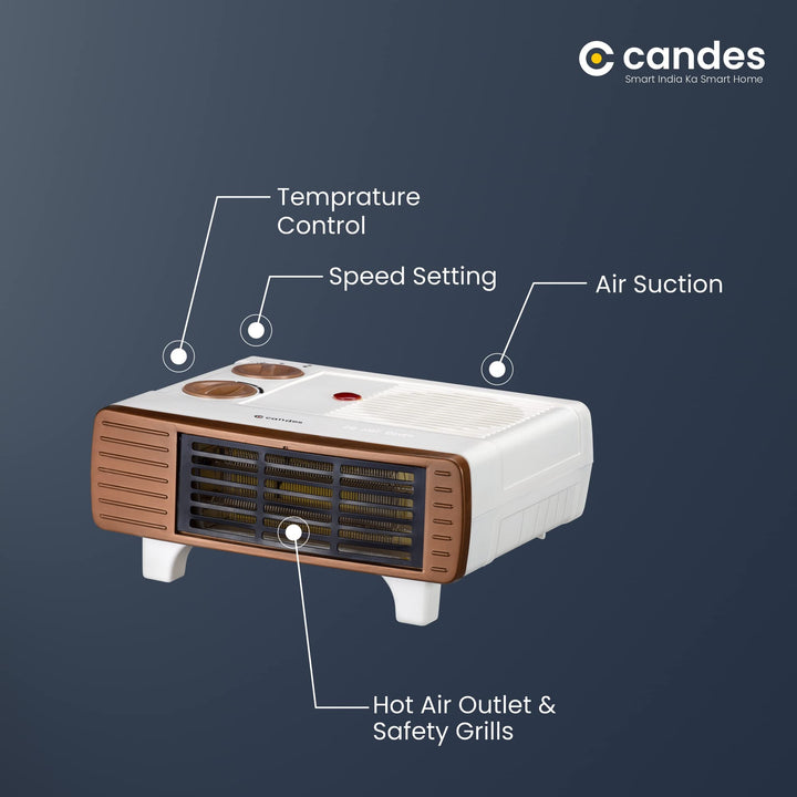 Candes BlowHot All in One Silent Blower Fan Room Heater (ABS Body, White, Brown) 2000 Watts