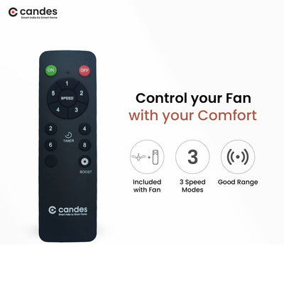 Candes Eco Zest Energy saving Designer 1200 mm / 48 inch Anti-Rust BLDC Ceiling Fan With Remote (2 Years Warranty) (Broken Gold)