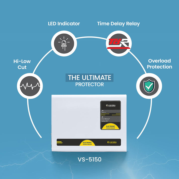 Candes Crystal 5KVA for 2 Ton/2.2 Ton AC (130to 280V) Voltage Stabilizer Best for Inverter AC, Split AC or Windows AC up to 2.2 Ton (Including 1.8 Ton, 2 Ton & 2.2 Ton) Grey, 3 years Warranty