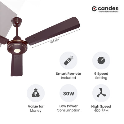 Candes Acura BLDC 5 Star Energy Saving High Speed Ceiling Fan For Home with Remote, 1200 mm (Acura-Brown)