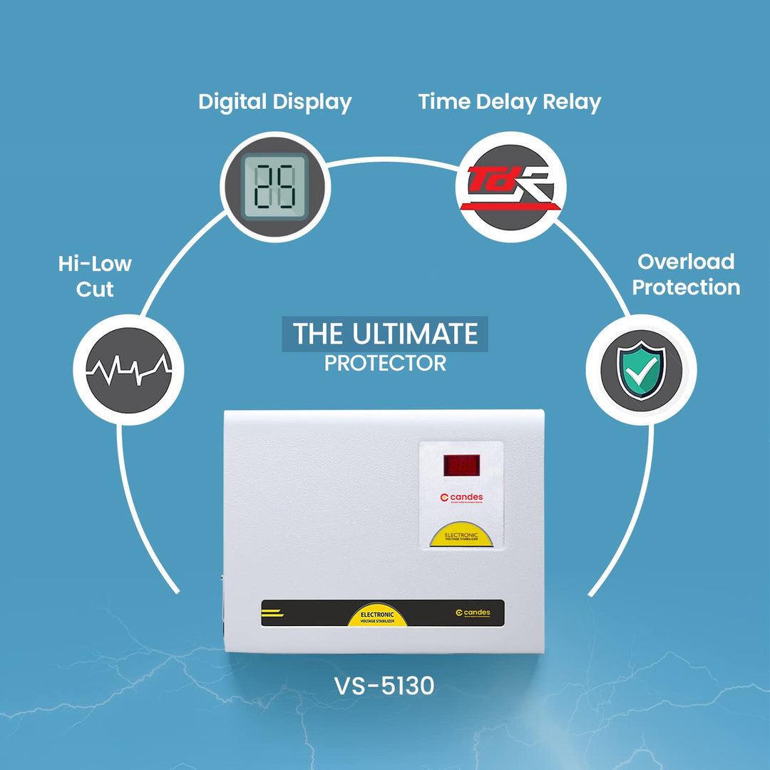 Candes Crystal 5KVA for 2 Ton/2.2 Ton AC (130V to 280V) Voltage Stabilizer Best for Inverter AC, Split AC or Windows AC up to 2.5 Ton (Including 1.8 Ton, 2 Ton, 2.2 Ton) 3 Years Warranty