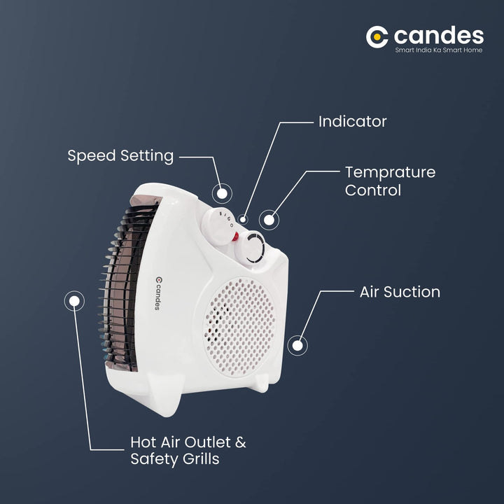 Candes Nova All in One Silent Blower Fan Room Heater, White | 1 Year Warranty - 2000 Watts