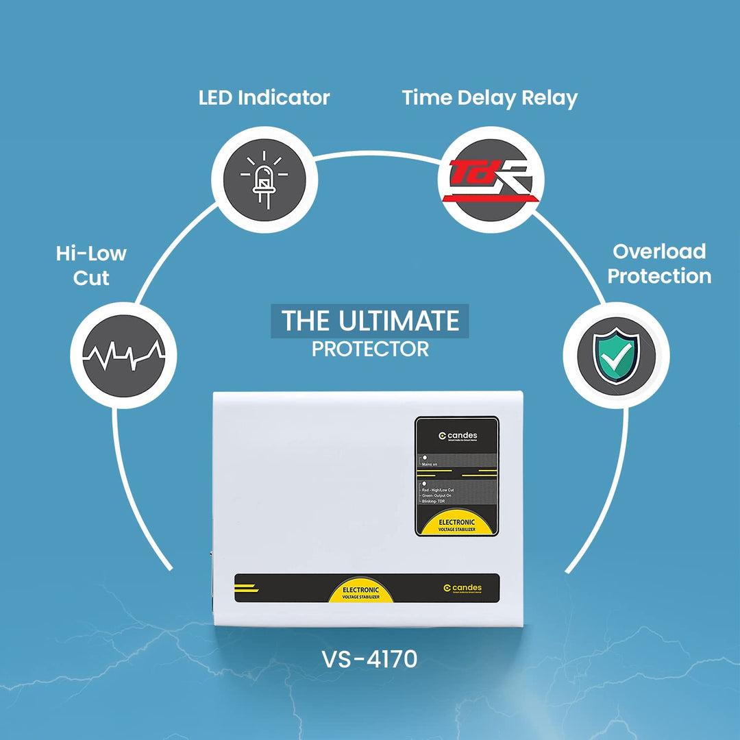 Candes Crystal 4kVA Working Range (170V to 280V) Voltage Stabilizer Best for Inverter AC, Split AC or Windows AC Upto 1.5 Ton (MS-Grey) 3 Years Warranty