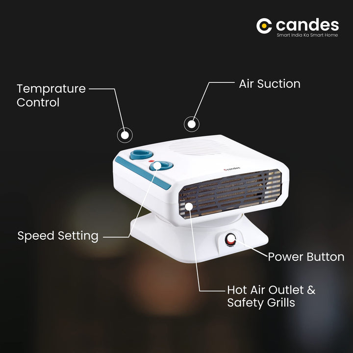 Candes Gloster All in One Silent Blower Fan Room Heater Ideal for Small and Medium Area, 2000 Watts (White)