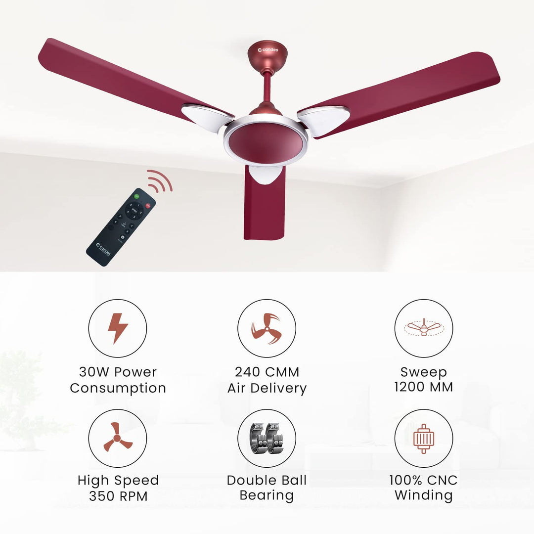 Candes Eco Zest Energy saving Designer 1200 mm / 48 inch Anti-Rust BLDC Ceiling Fan With Remote (2 Years Warranty) (Maroon)