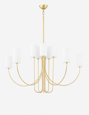 Antique Brass