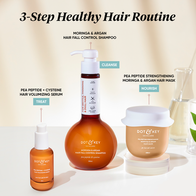 Hair Mask with Moringa + Argan Oil