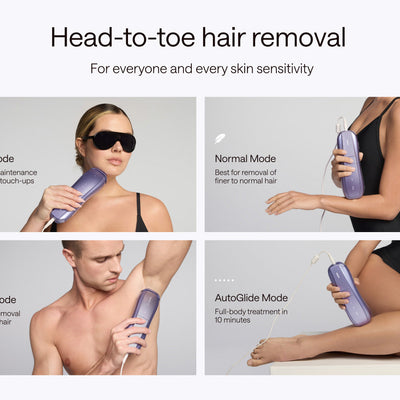 Ulike Air 10 (Summer Edition)