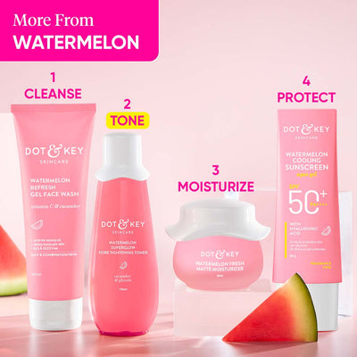 Watermelon + Glycolic Toner for Pore Tightening