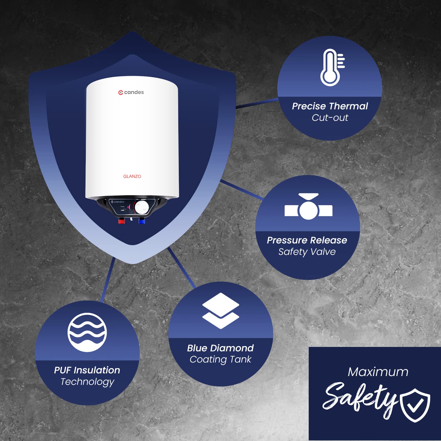 Candes 25 Litre Glanzo 5 Star Rated GlassLine Automatic Storage Electric Water Heater - 8 Bar Pressure with Installation Kit, Metal Body White