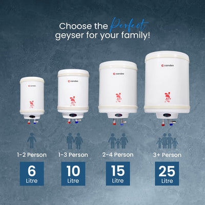 Candes Geyser 10 Litre | 1 Year Warranty | Water Heater for Home, Water Geyser, Water Heater, Electric Geyser, 5 Star Rated Automatic Instant Storage Water Heater, 2KW - Perfecto (Ivory)