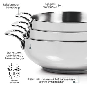 Stainless Steel Sandwich Bottom Kadhai with Glass Lid (Milton Procook)