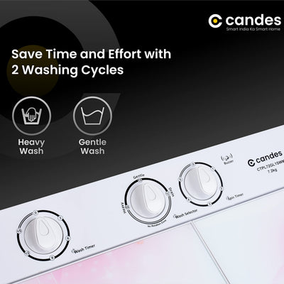 Candes 7.2 kg Semi Automatic Top Load Washing Machine Red & White (CTPL72GL1SWM)