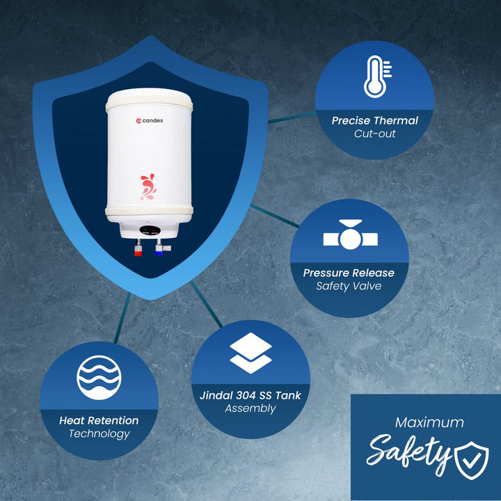 Candes Geyser 6 Litre | 1 Year Warranty | Water Heater for Home, Water Geyser, Water Heater, Electric Geyser, 5 Star Rated Automatic Instant Storage Water Heater, 2KW - Perfecto (Ivory)