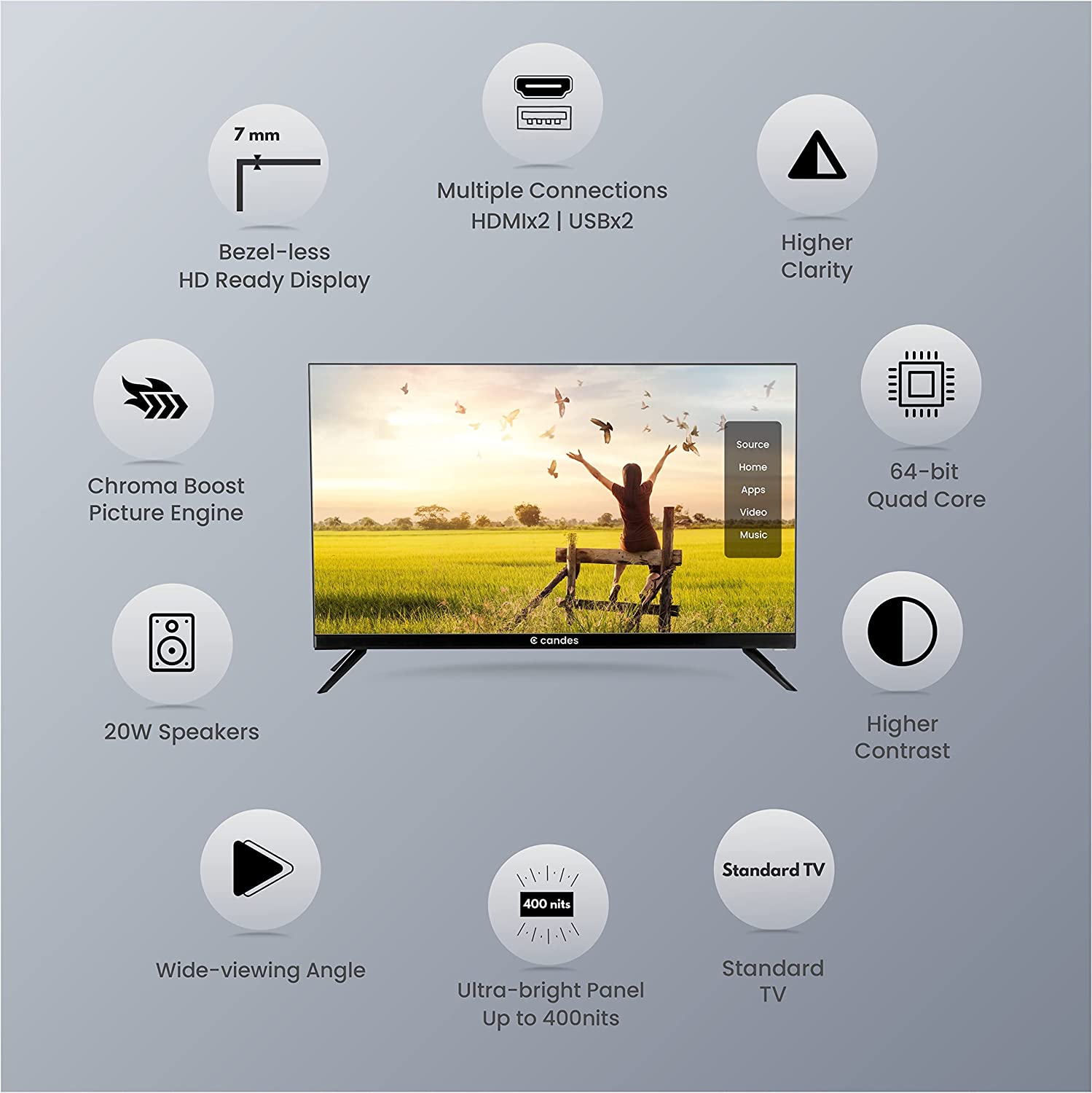 Candes Frameless 24 Normal LED TV Black (Model Id - CANDES24NCF24N001)