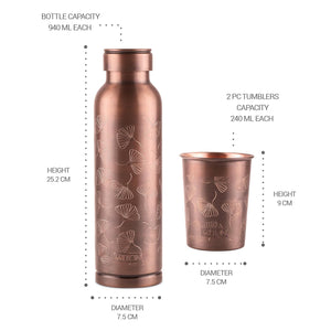 Copper Elegante Bottle Gift Set (Milton)