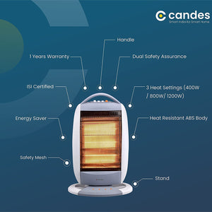 Candes New Infra Halogen Room Heater (White, Grey, 1200 watts) 3 Rod